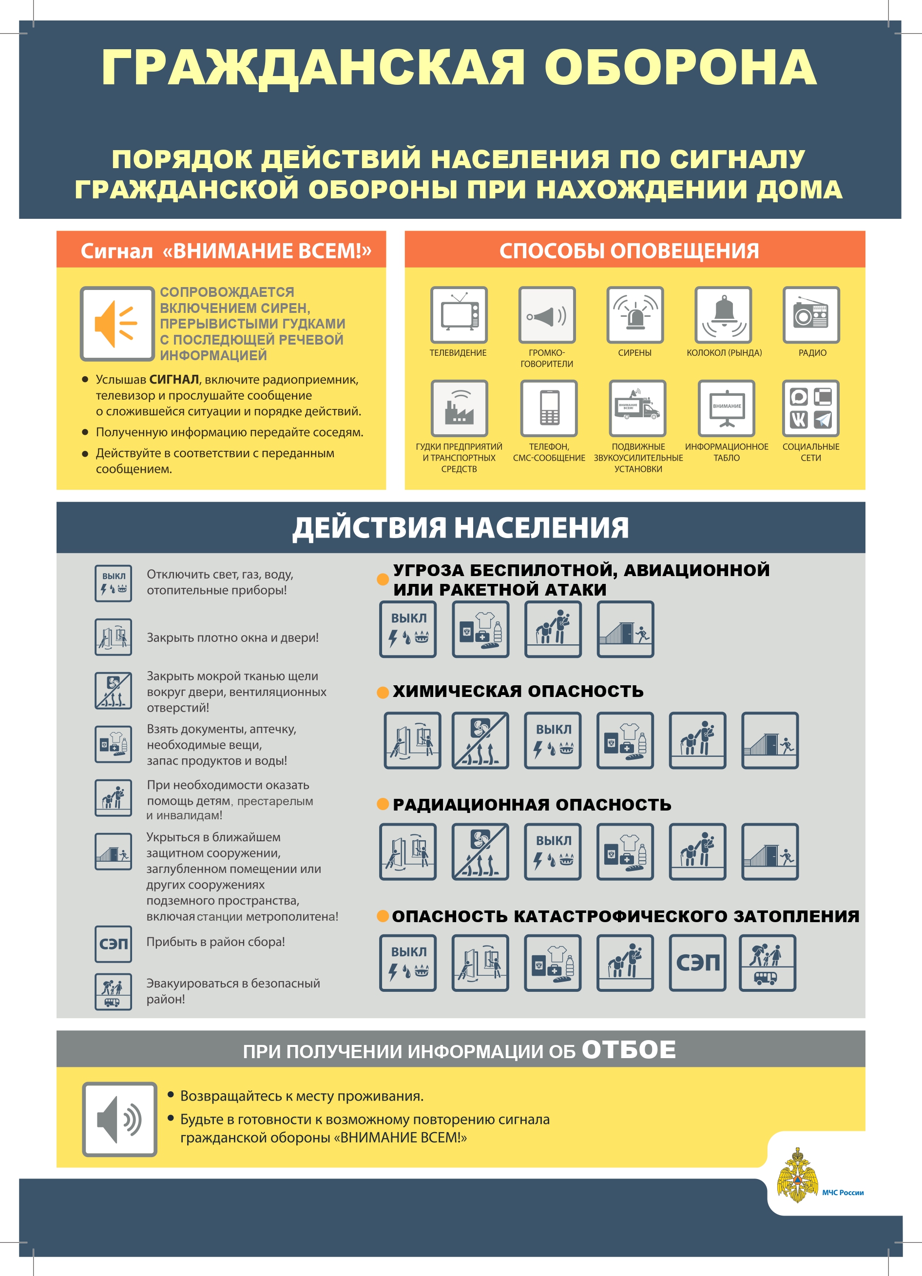 Изображения.