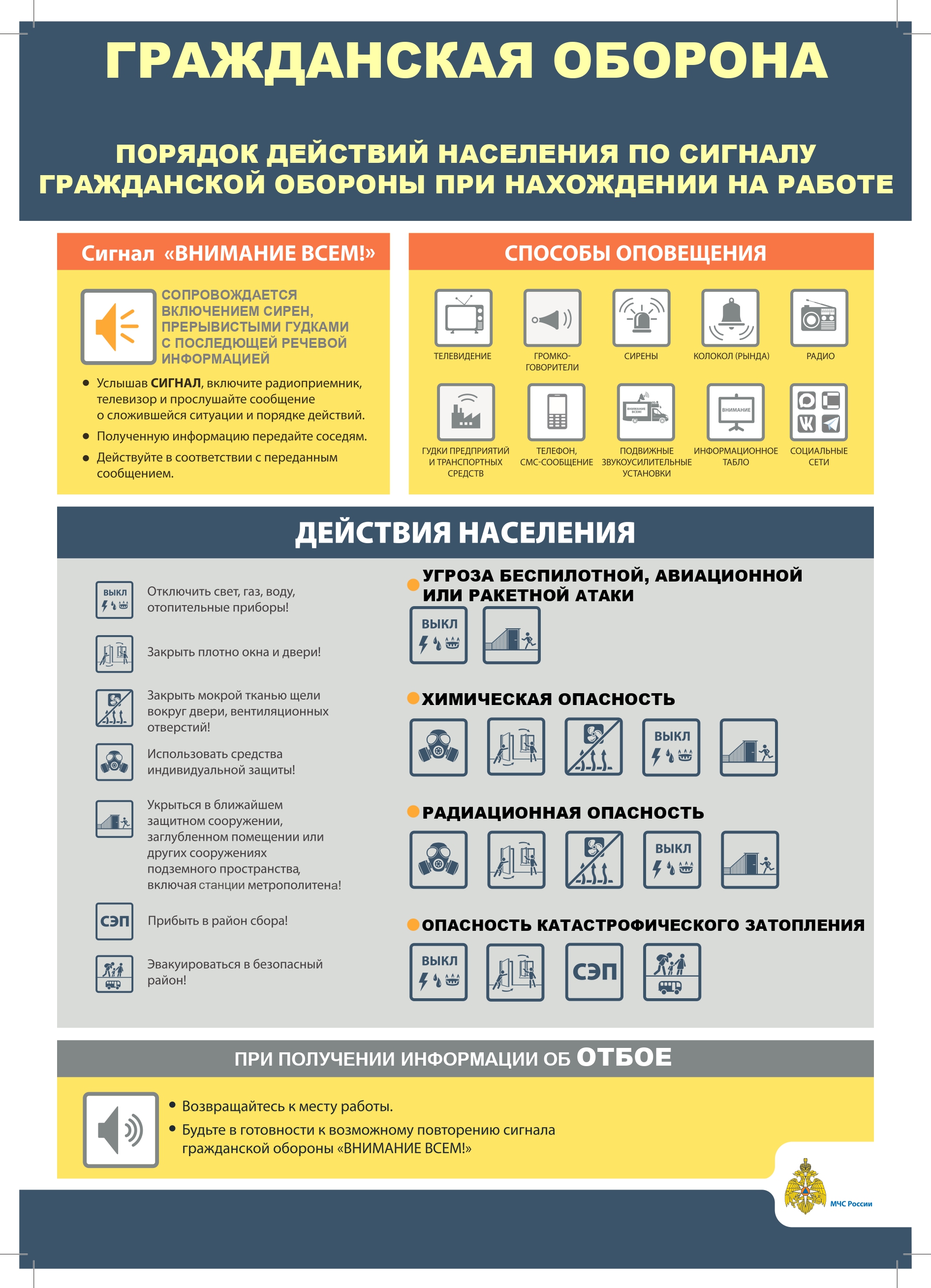 Изображения.